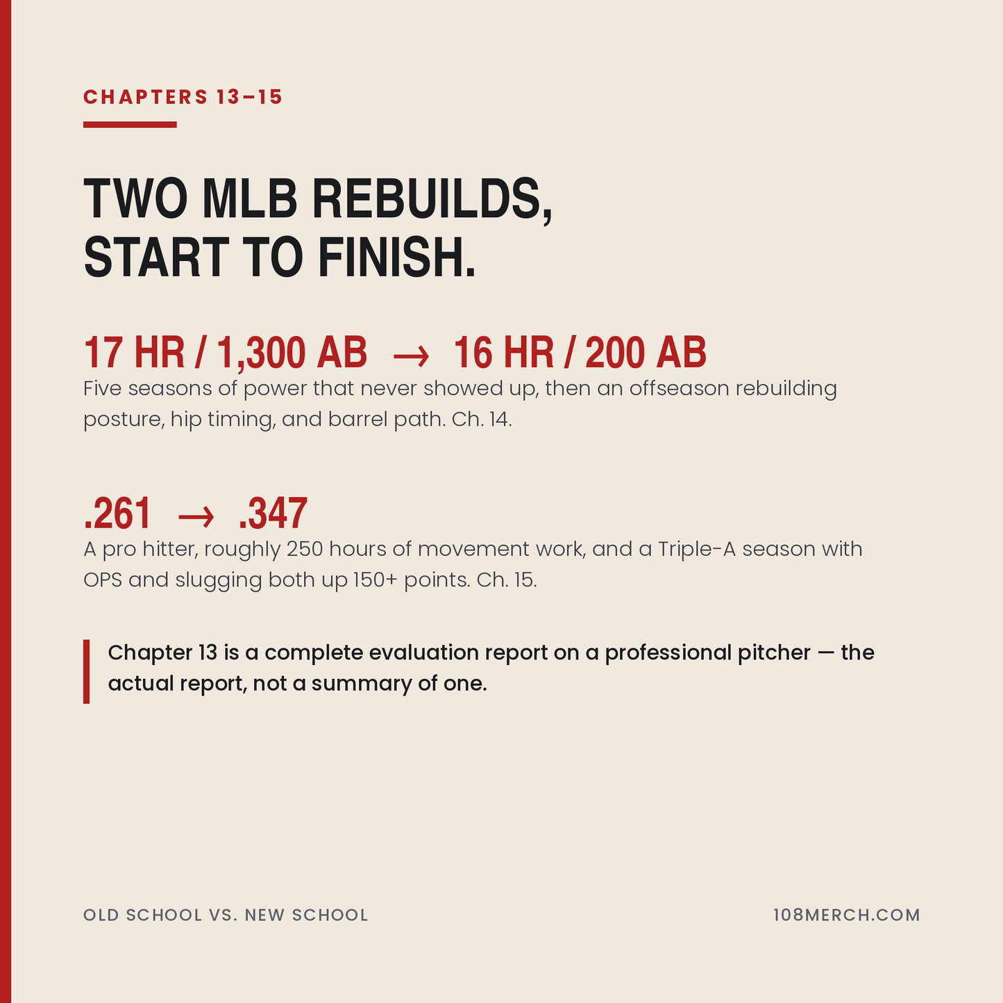 Old School vs. New School: The Application of Data and Technology into Baseball