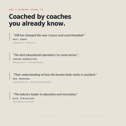 Ultimate Coaches Playbook