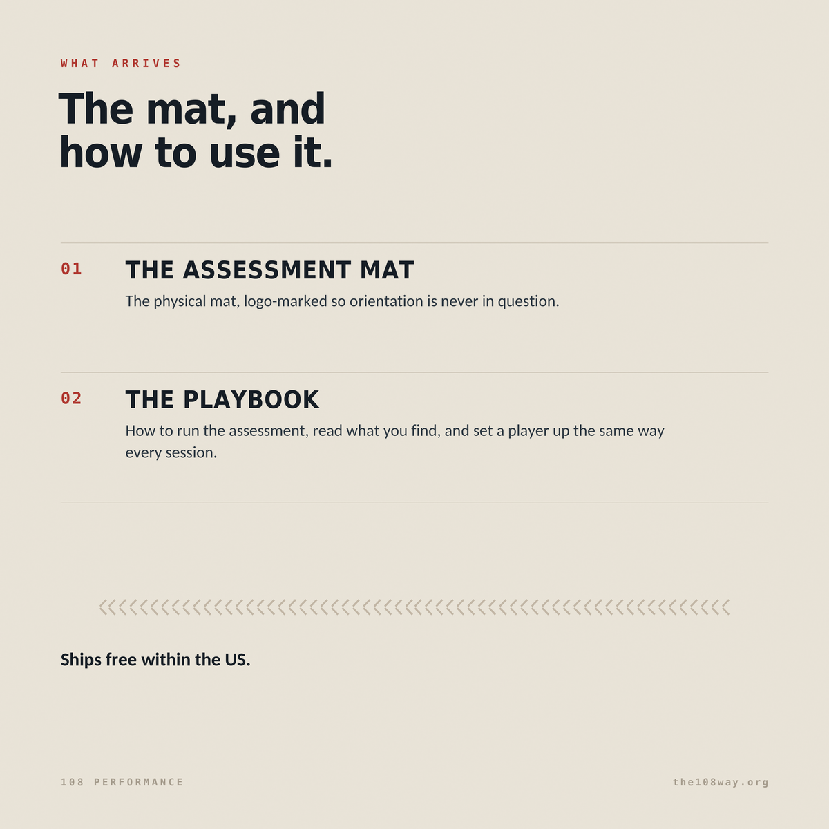 108 Assessment Mat & Playbook