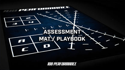 108 Assessment Mat & Playbook