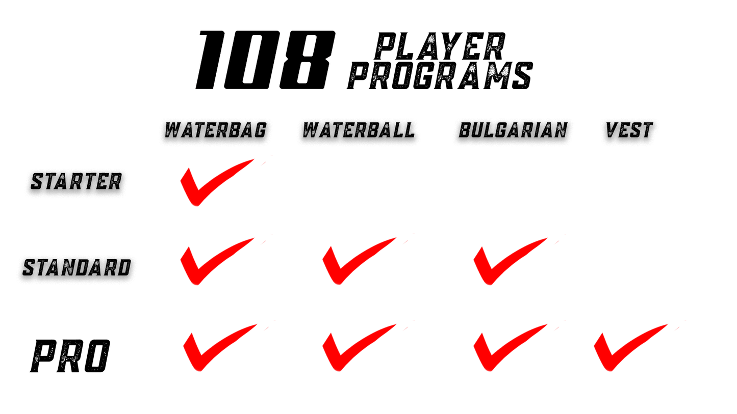 Movement Programming (WATERBAGS INCLUDED)