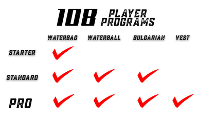 Movement Programming (WATERBAGS INCLUDED)